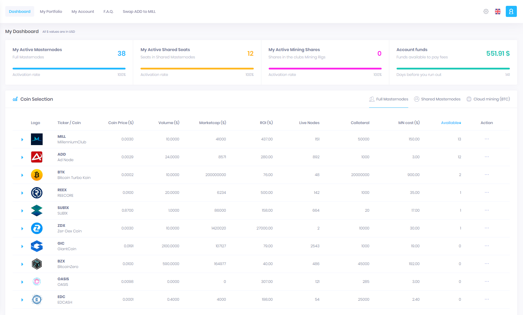MN Hosting Platform